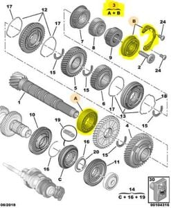 KAMALI MIL RULMAN SETI BOXER-JUMPER 2.2HDI DUCATO 2372.85-9402372858.3JTD 2006- 237285-9402372858