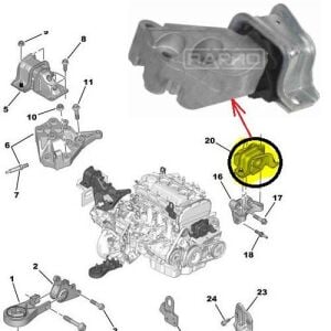 MOTOR TAKOZU SAG UST BOXER-JUMPER-DUCATO 2.2HDI EURO4-5 2006-2018