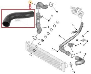 İNTERCOLL GİRİS HORTUMU DUCATO-BOXER-JUMPER 2.2HDİ 2006-2013 1350777080-0382.KA