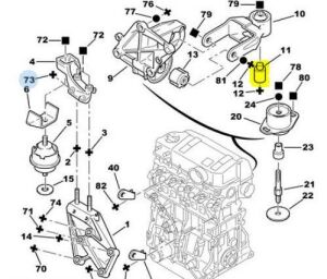 ALT MOTOR TAKOZ CATAL BURCU PARTNER-BERLINGO 1997-2003 XANTIA-XSARA-ZX-306