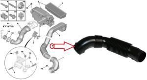 HAVA FİLTRE GİRİŞ HORTUMU 206-307-308-3008-5008-PARTNER DV6 1.6HDI 1343C4