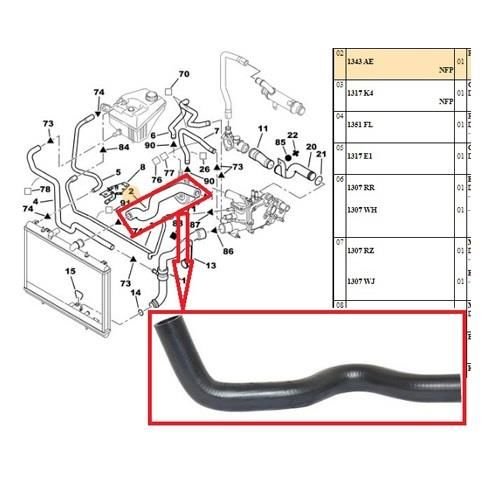 RADYATOR ÜST HORTUMU 406-607 2.0HDI 8V 1343AE