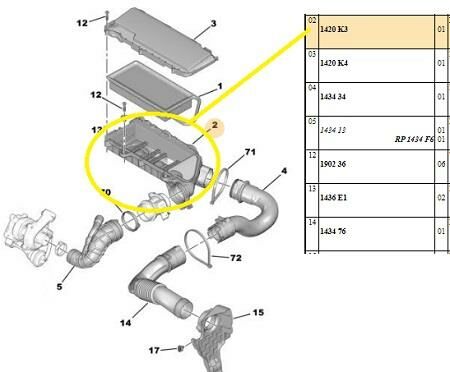 HAVA FİLTRE ALT KUTUSU C1-C2-C3-NEMO-XSARA-206-207-307-BIPPER 1.4HDI