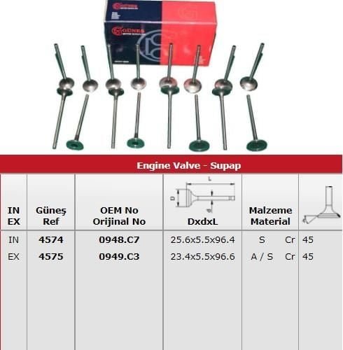 1.6HDİ E4 DİZEL SUBAP TAKIM 206-207-307-308-3008-5008-C4-C5-C2-C3