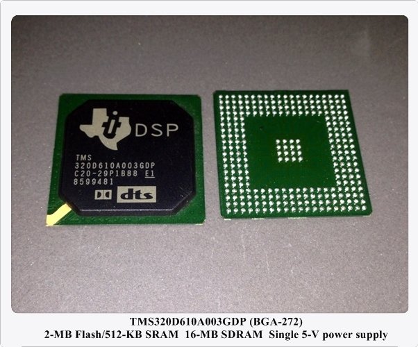 TMS320D610A003GDP