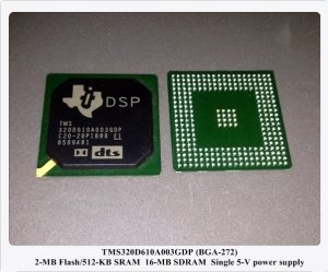 TMS320D610A003GDP