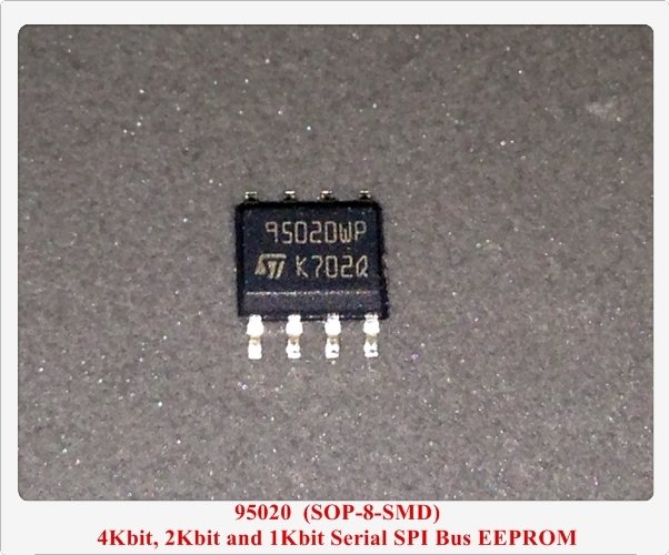95020 