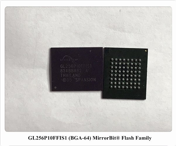GL256P10FFIS1 