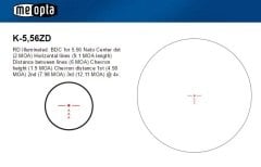 ZD 1-4x22 RD