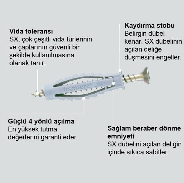 Hafele Sx Dübel 8x40mm (100 Adet)