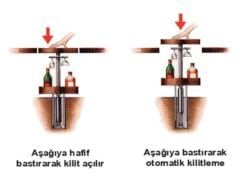 Hafele Lift-O-Mat PTL Ahşap İçin Gazlı Piston 150N