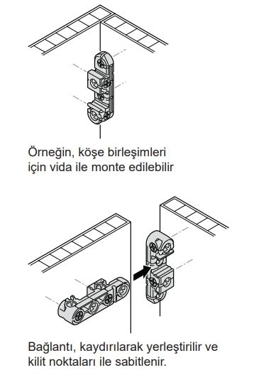 Hafele Kapı Ixconnect Uc 16/64 çok Amaçlı Bağlantı Elemanı (25 Adet)