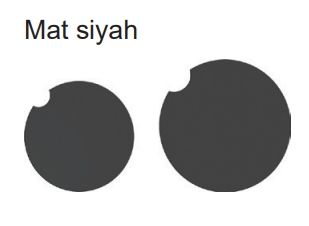 Hafele Citius Fortius Yedek Kapak Seti Mat Siyah