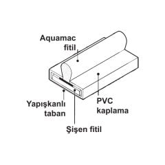 Hafele Quad Fitil 15x4x2100mm 30dk, Beyaz Renk