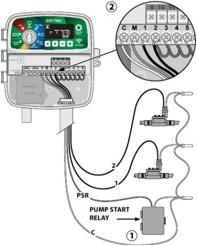 Rain bird ESP-TM2 6 İstasyon İç Mekan Otomatik Sulama Sistemi Kontrol Ünitesi