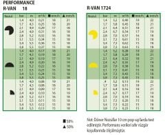 R-VAN 18 Serisi (10'lu paket)