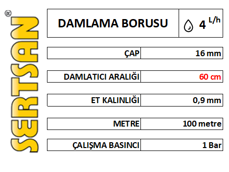 DAMLAMA BORUSU 16 mm x 60 cm 100 mt/TOP