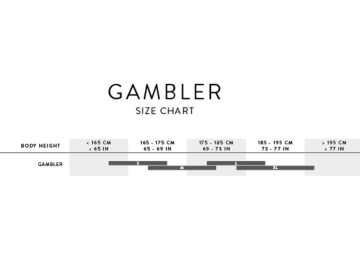 29 Scott Gambler 920 7v Hidrolik D.Fren Full Süspansiyon Dağ Bisikleti