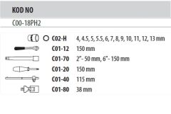 Ceta Form C00-18Ph2 18 Parça 1/4” 6 Köşe Lokma Takımı - Plastik Kutu