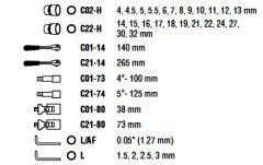 Ceta 4-32 Mm Lokma Takımı 1/4'' 1/2'' Plastik Kutulu 35 Parça C20-35PH4