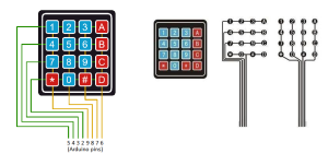 Keypad Membran Tuş Takımı 4X4 Arduino