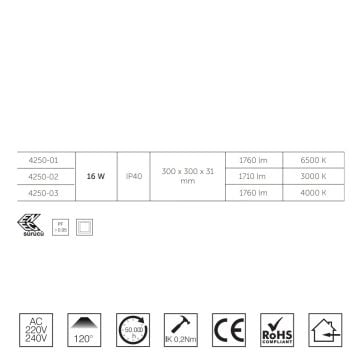inoled 4250-01 16 Watt 30x30 Sıva Altı LED Panel - ENEC Sürücülü - Beyaz Işık (6500K)