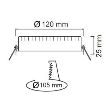 HOROZ 056-003-0006 6 Watt Sıva Altı Yuvarlak LED Panel