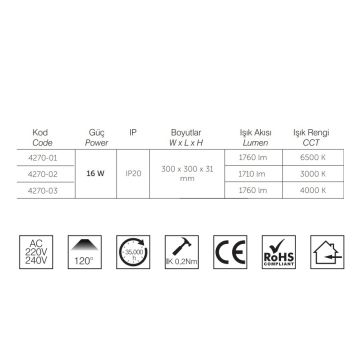 inoled 4270-01 16 Watt 30x30 Sıva Altı LED Panel - Beyaz Işık (6500K)