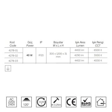 inoled 4278-01 40 Watt 30x120 Sıva Altı LED Panel - Beyaz Işık (6500K)