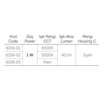 inoled 6106-01 1 Watt Siyah Yuvarlak LED Merdiven Armatürü - Beyaz Işık (6500K)