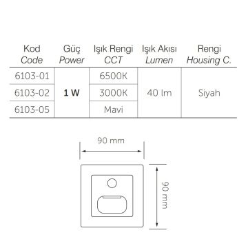 inoled 6103-05 1 Watt Sensörlü Siyah Kare LED Merdiven Armatürü - Mavi