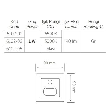 inoled 6102-05 1 Watt Sensörlü Gri Kare LED Merdiven Armatürü - Mavi