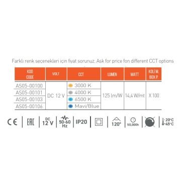 ACK AS05-00103 12 Volt 14.4 Watt/Metre OSRAM LED Bar - Beyaz Işık (6500K) - IP65