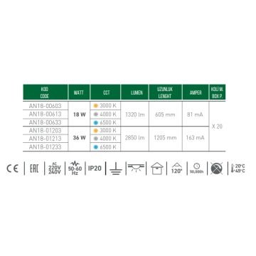 ACK AN18-01233 Venüs 36 Watt 120 cm OSRAM LED Bant Armatür - Beyaz Işık (6500K)
