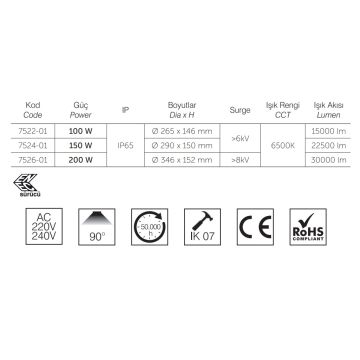 inoled 7526-01 200 Watt LED Yüksek Tavan Armatürü - ENEC Sürücülü - Beyaz Işık (6500K)