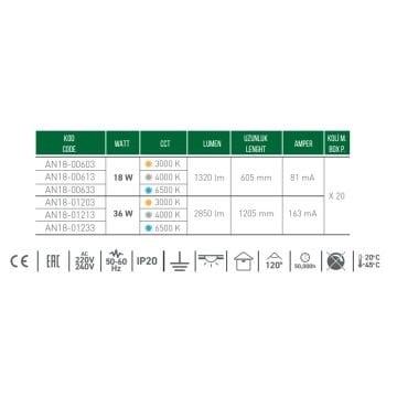 ACK AN18-01203 Venüs 36 Watt 120 cm OSRAM LED Bant Armatür - Gün Işığı (3000K)