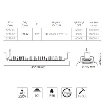 inoled 5232-03 100 Watt 45 cm LED Yüksek Tavan Armatürü - Ilık Beyaz (4000K)