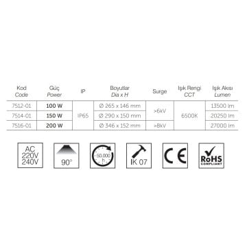 inoled 7516-01 200 Watt LED Yüksek Tavan Armatürü - Beyaz Işık (6500K)