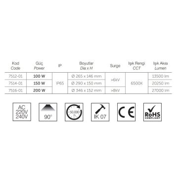 inoled 7514-01 150 Watt LED Yüksek Tavan Armatürü - Beyaz Işık (6500K)