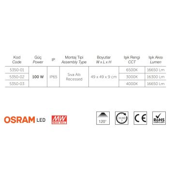 inoled 5350-02 100 Watt LED Kanopi Armatür - OSRAM LED & MEAN WELL Driver - Gün Işığı (3000K)