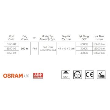 inoled 5350-01-SU 100 Watt Sıva Üstü LED Kanopi Armatür - OSRAM LED & MEAN WELL Driver - Beyaz Işık (6500K)