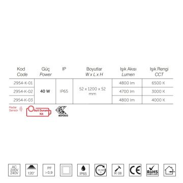 inoled 2954-K-03 40 Watt 120 cm Radar Sensörlü ve Acil Aydınlatma Kitli Nemliyer LED Etanj - ENEC Sürücülü - Ilık Beyaz (4000K)
