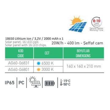 ACK AG60-06831 20 Watt/h Solar Set Üstü Aplik - Beyaz Işık (6500K) - PC Gövde