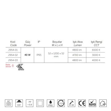 inoled 2954-01 40 Watt 120 cm Radar Sensörlü Nemliyer LED Etanj - ENEC Sürücülü - Beyaz Işık (6500K)