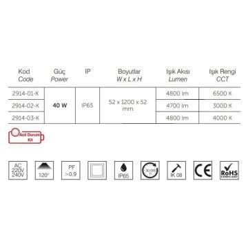 inoled 2914-03-K 40 Watt 120 cm Acil Aydınlatma Kitli Nemliyer LED Etanj - Ilık Beyaz (4000K)