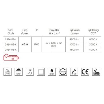 inoled 2914-01-K 40 Watt 120 cm Acil Aydınlatma Kitli Nemliyer LED Etanj - Beyaz Işık (6500K)