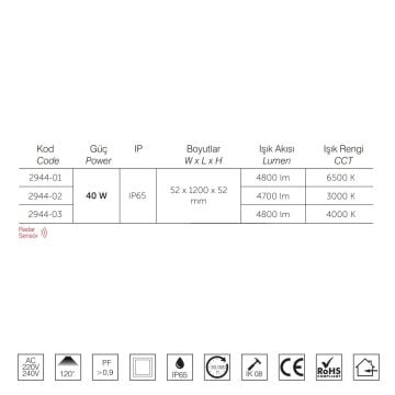 inoled 2944-01 40 Watt 120 cm Radar Sensörlü Nemliyer LED Etanj - Beyaz Işık (6500K)