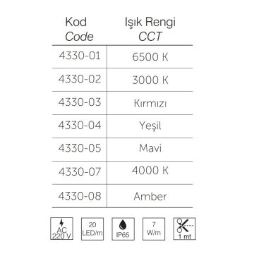 inoled 4330-08 220 Volt Amber Dış Mekan Şerit Led - 7 Watt/Metre (100 Metre)