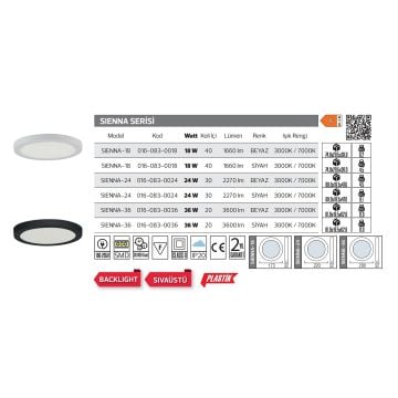 HOROZ 016-083-0036-S 36 Watt Siyah Sıva Üstü Yuvarlak Backlight LED Panel - Plastik Kasa