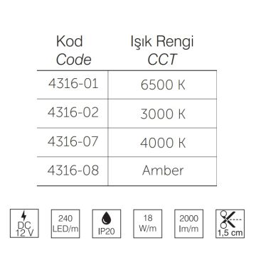 inoled 4316-07 12 Volt 4000K Şerit Led - 240 Ledli - 18 Watt/Metre (5 Metre)